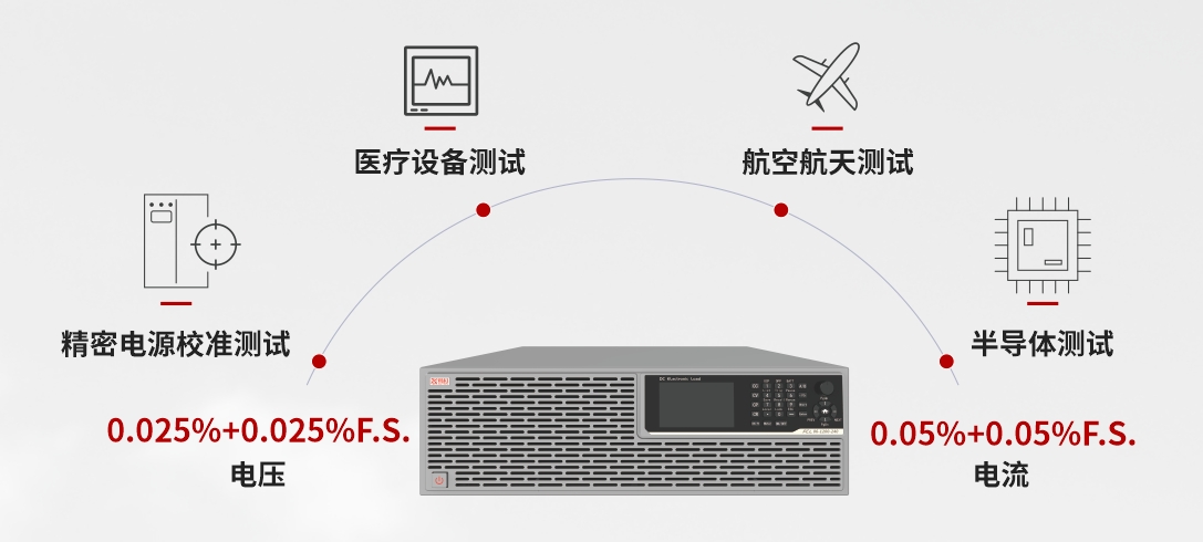 beat·365(中国)唯一官方网站