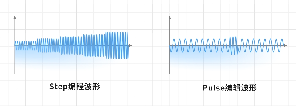beat·365(中国)唯一官方网站